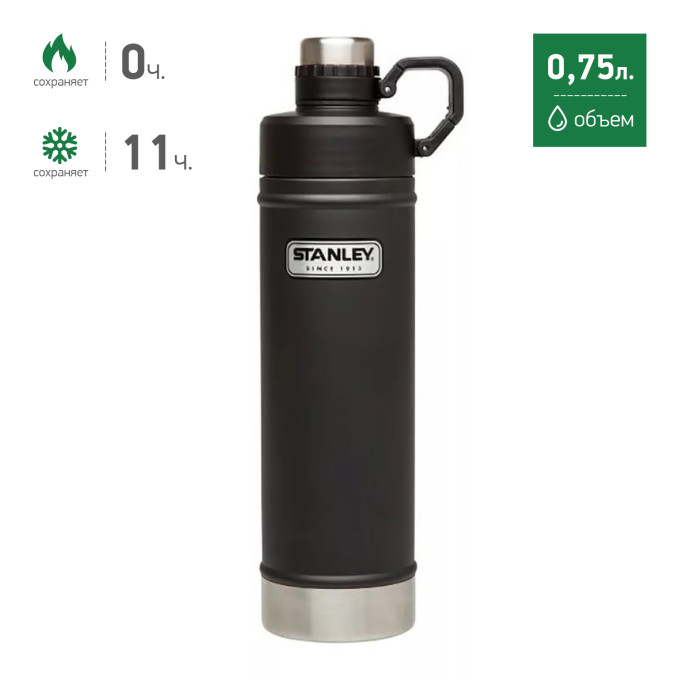 Термобутылка Stanley Classic 0,75 л, чёрная (10-02286-007)